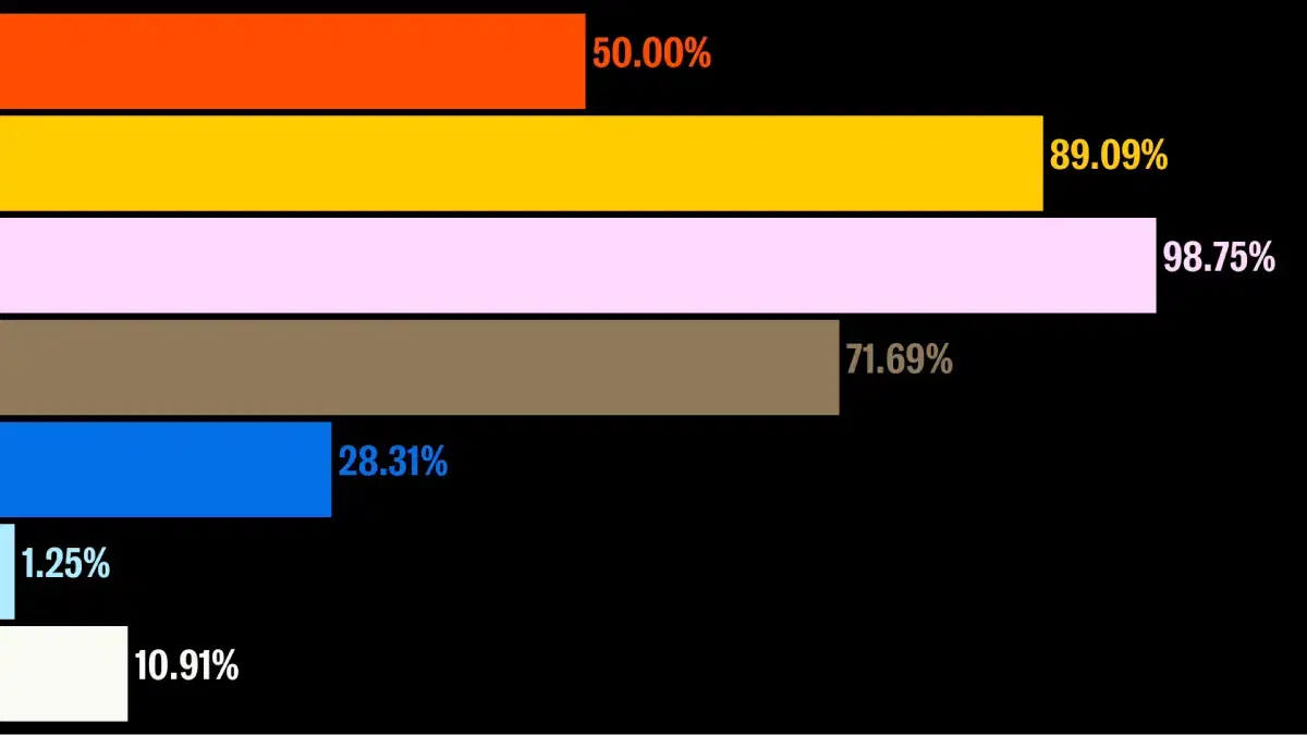 Capabilities_BI.webp